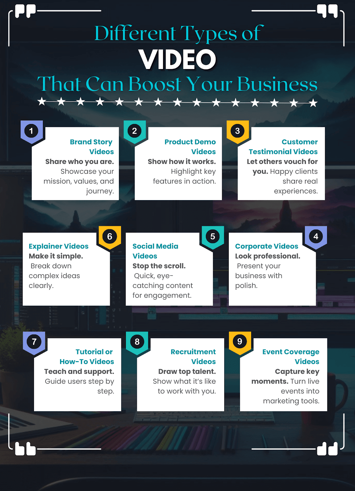 Why Professional Video Production Services Matter for Your Business 1 Different Types of Video That Can Boost Your Business